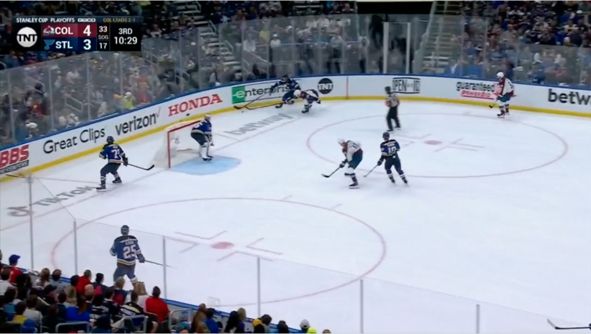 Colorado Avalanche Forechecking Principles with Quick Counter Attacks